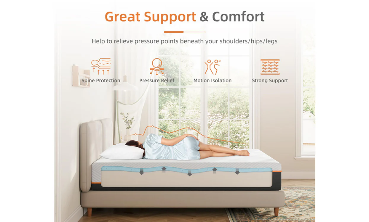 Vesgantti Mattress 16/18/20cm Gel Memory Foam Mattress for Cool Sleep & Pressure Relief - Medium - Image 5